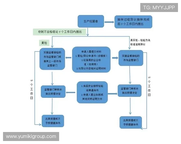 K8真人娱乐vip平台的用户注册流程与账号安全设置指南 K8真人娱乐vip平台的用户注册流程与账号安全设置指南