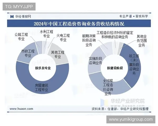 分析PA视讯官网集团的市场竞争优势与行业地位，助力投资决策