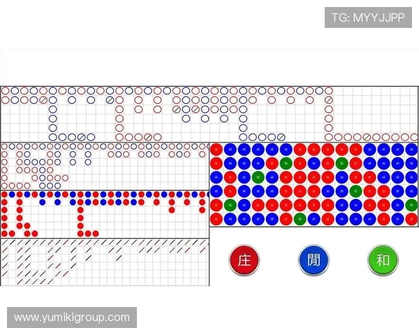 掌握百家乐补牌规则表,轻松应对不同牌局中的补牌决策难题