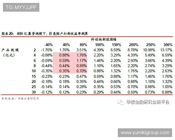 百家乐注码策略分析帮助新手快速理解合理投注方式实现稳健盈利