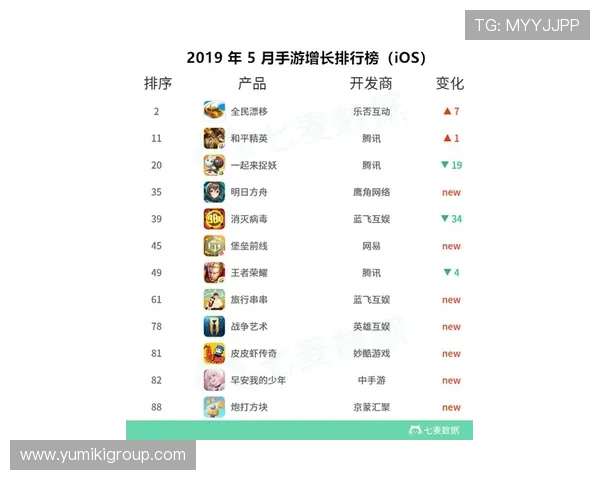 未选之路百家乐:结合数据分析的胜率提升方案,助你在游戏中占据优势 未选之路百家乐:结合数据分析的胜率提升方案,助你在游戏中占据优势