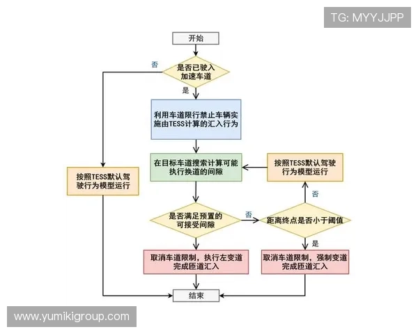 全面解析ng真人接口开户步骤及常见问题解决方案，助你顺利开启线上真人游戏体验