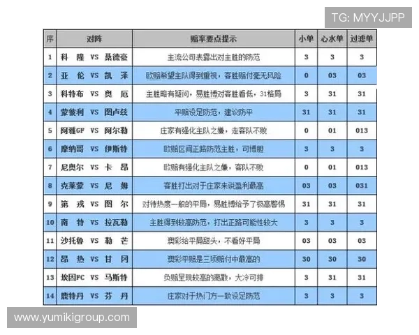 深入了解真人视讯百家乐的赔率机制与投注策略提升获胜几率