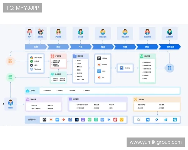 真人体育导航汇聚多种运动项目介绍,满足不同用户的多样化体育需求 真人体育导航汇聚多种运动项目介绍,满足不同用户的多样化体育需求