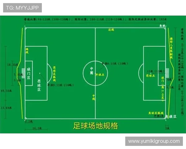 真人足球游戏规则全攻略帮助玩家理解比赛中的各种规则细节与操作技巧