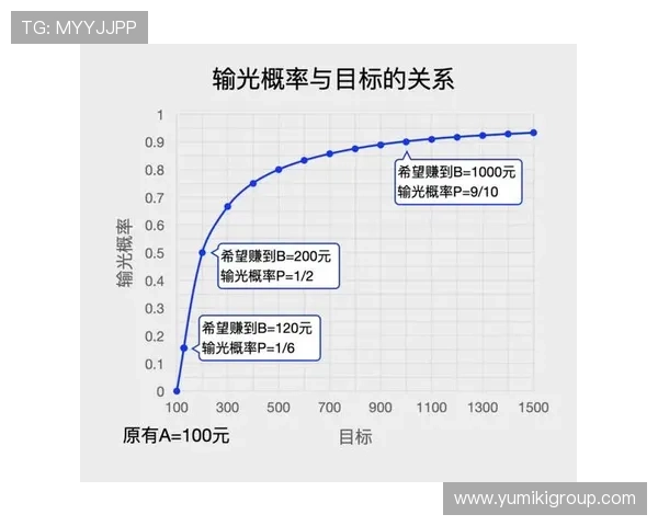 掌握百家樂補牌規則提升你的赢钱概率实用技巧与常见误区解析