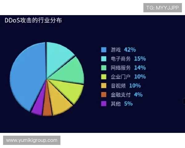 万利真人排行游戏排名变化原因分析及优化策略推荐