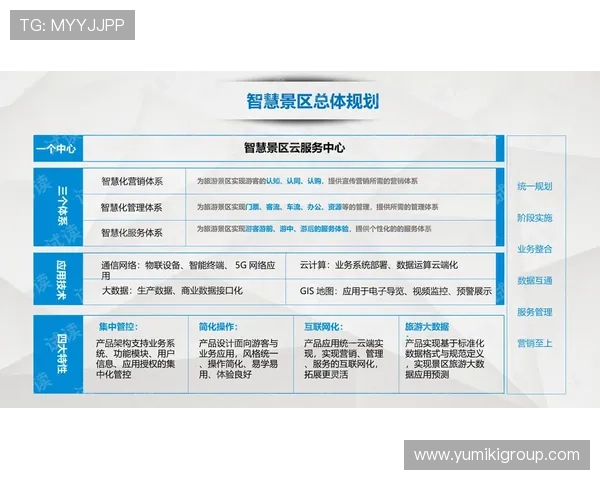 酷游真人网址安全保障措施，确保每位玩家的资金与个人信息安全