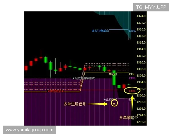 K8真人网的技术支持与平台稳定性分析,确保玩家在高峰时段也能顺畅体验游戏乐趣 K8真人网的技术支持与平台稳定性分析,确保玩家在高峰时段也能顺畅体验游戏乐趣