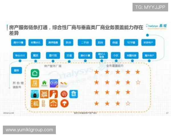 PA视讯集团如何通过多元化产品线提升用户体验与行业竞争力 PA视讯集团如何通过多元化产品线提升用户体验与行业竞争力