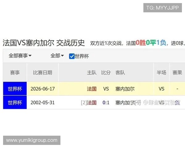 2026年世界杯挪威与塞内加尔比赛的历史交锋记录与战术对比