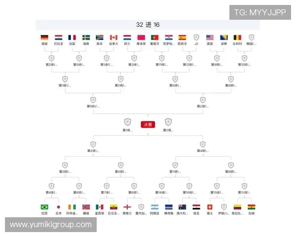 今日世界杯哥伦比亚对阵民主刚果比赛时间及赛程全攻略 今日世界杯哥伦比亚对阵民主刚果比赛时间及赛程全攻略